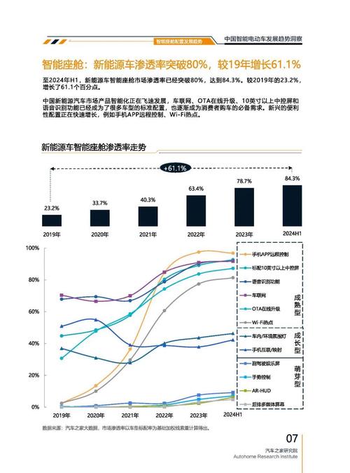 东莞43起亚对未来市场的预测，名爵汽车品牌文化的传播